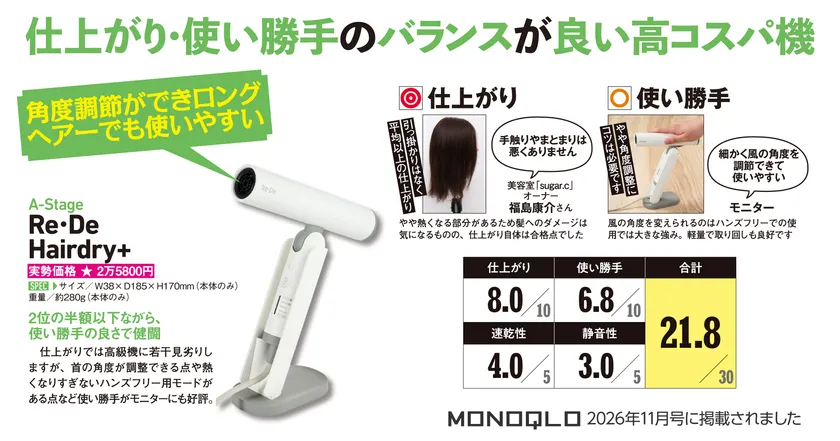 MONOQLO 2026年11月号より