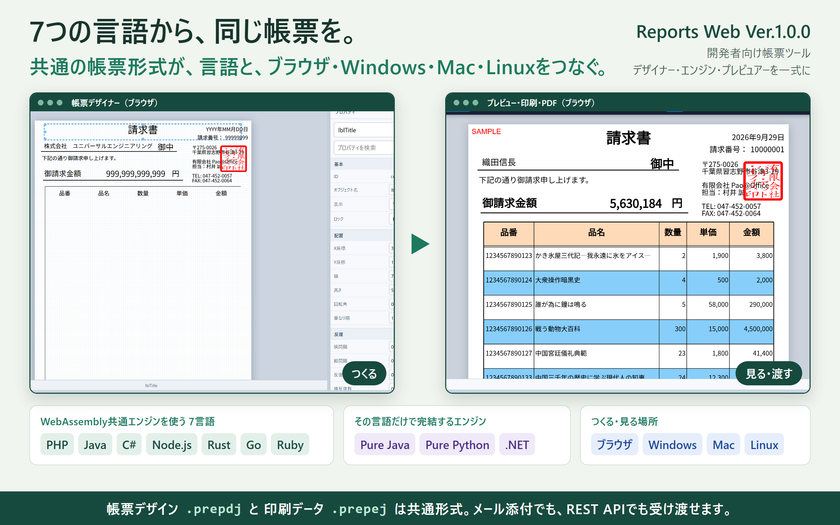 7言語から使える開発者向け帳票ツール
「Reports Web Ver.1.0.0」を2026年10月5日にリリース！