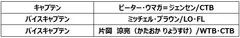photo#1