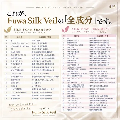 「Fuwa Silk Veil」シャンプー＆トリートメント全成分