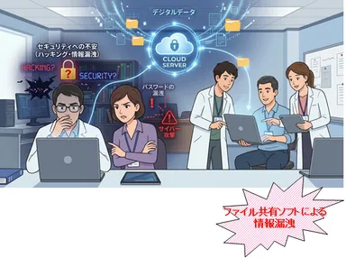 クラウドサーバーの危機
