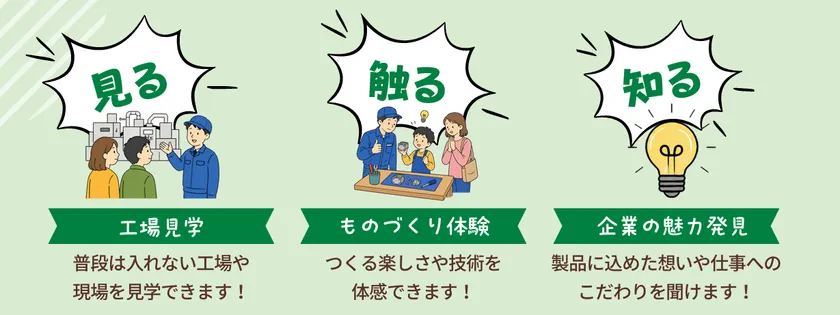オープンファクトリーのねらい
