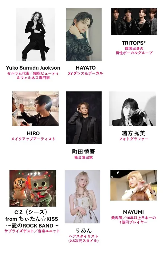 出演者(1)