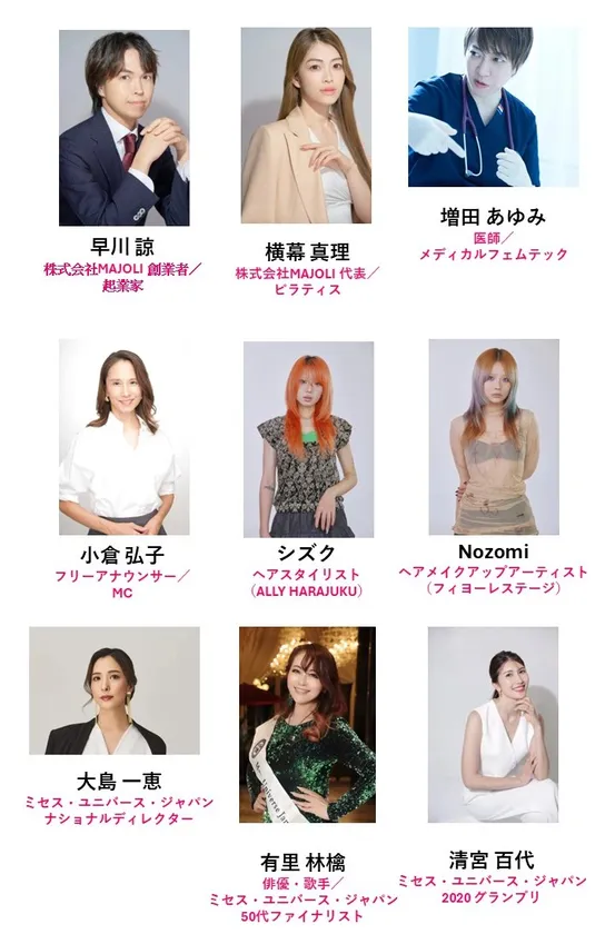 出演者(3)