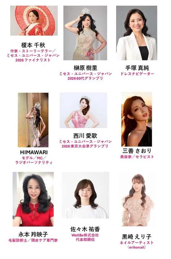 出演者(4)