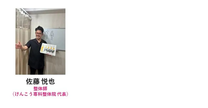 出演者(7)