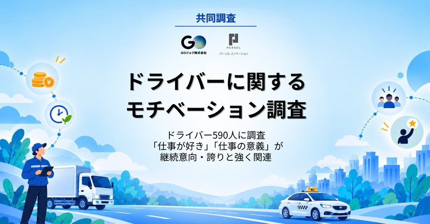 ドライバー不足解消の鍵は、給与だけではなかった？
「仕事が好き」「仕事の意義」が
継続意向・仕事への誇りに強く影響と分析　
パーソルイノベーションとGOジョブが共同調査