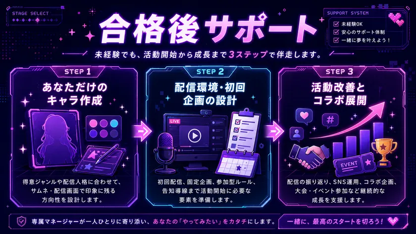 合格後のサポート