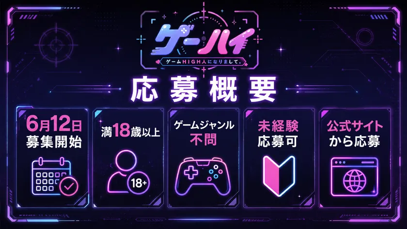 応募概要