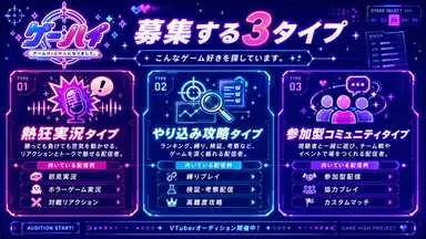 募集3タイプ