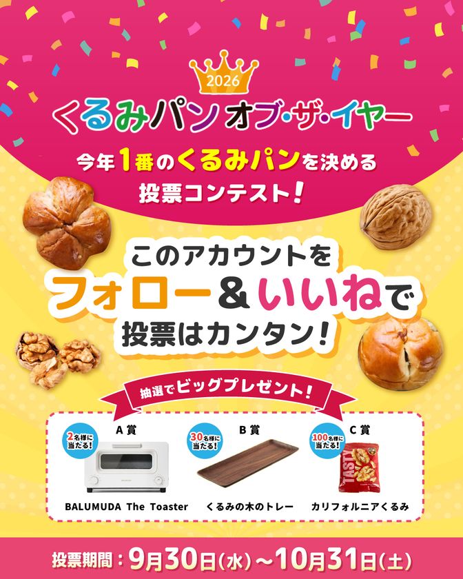 あなたの「いいね！」で今年のNo.1くるみパンが決まる！
全国から60種類以上がエントリー！
俳優・鈴木保奈美さんも特別審査員として参加する
「くるみパン オブ・ザ・イヤー 2026」投票スタート