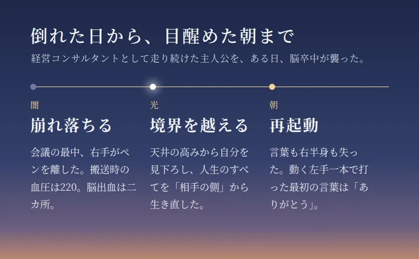 amazon A+(2)