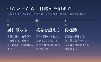 amazon A＋(2)