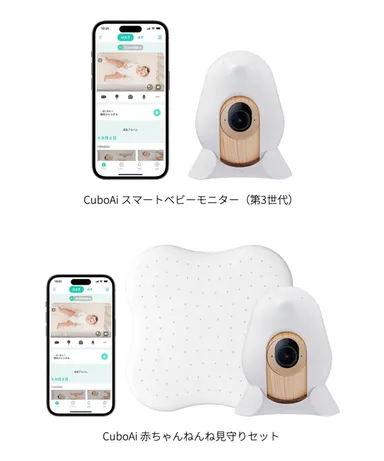 CuboAiラインナップ