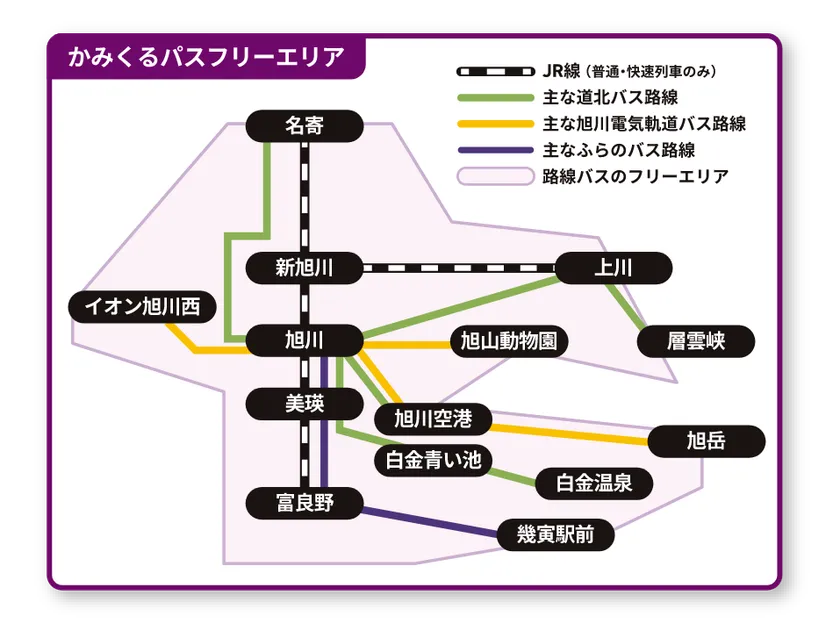 フリーエリア