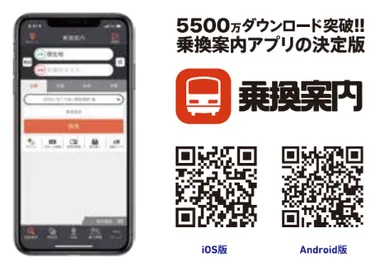 アプリダウンロード数