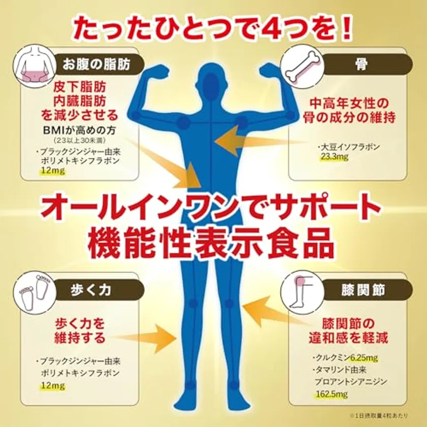 たった1つで4つをサポート