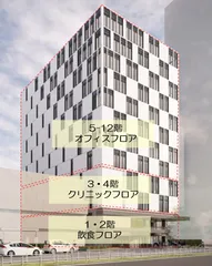【用途構成】