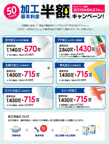 キャンペーン内容