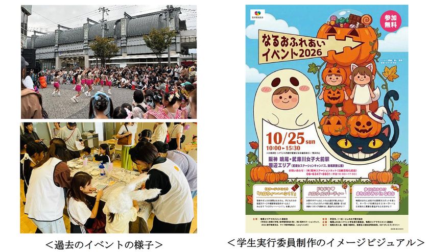 産・民・学の連携による地域交流イベント
「鳴尾ふれあいイベント2026」を
10月25日（日）に開催！