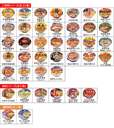 凄麺一覧