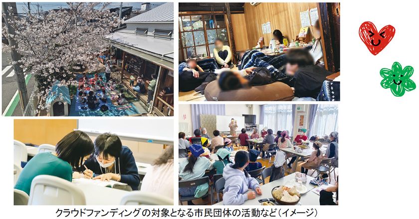 ~阪急阪神沿線の市民団体の活動を、
皆さまとともに応援~
「ゆめ・まち クラウドファンディング」を
11月2日(月)から実施します!
昨年度は目標金額の140%超にあたる
ご支援をいただきました