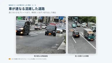 混雑した道路での検出例