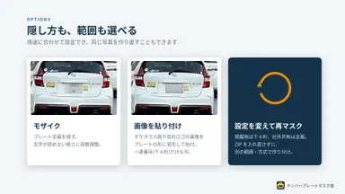 隠し方の選択(モザイク／画像貼り付け)