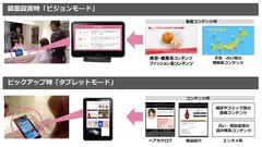 サービスイメージ