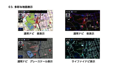 多彩な地図表示