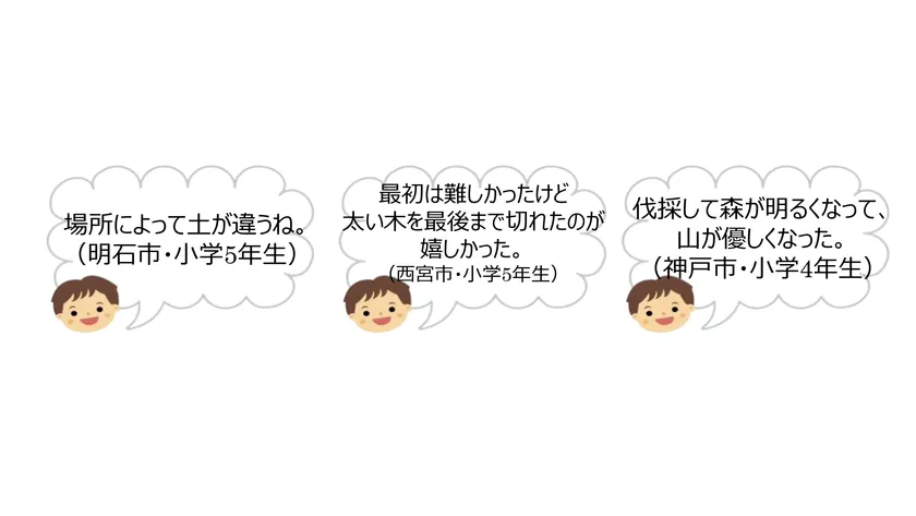 参加した子どもたちの声