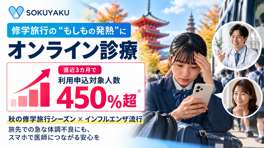 秋の修学旅行シーズン到来
旅先での生徒の急な発熱、病院探しや保護者への対応が課題に
宿泊先で受診できるオンライン診療、
申込対象人数が3カ月で4.5倍超に