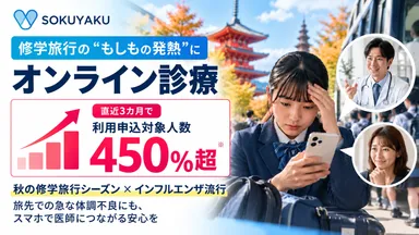旅先での急な体調不良に備え、利用申込対象人数が450％超