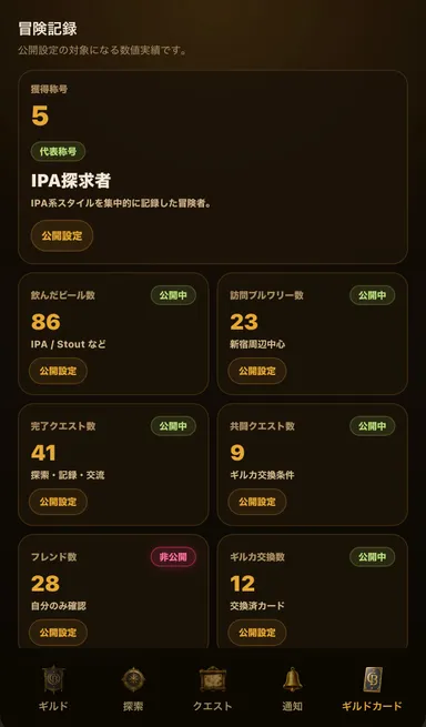 飲んだビール、訪れた場所、交流した仲間が記録できる