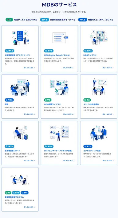 MDBサービス一覧