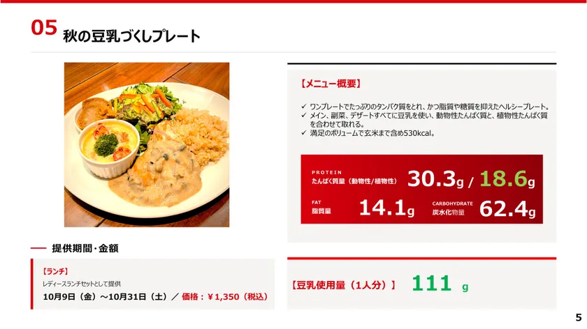 秋の豆乳づくしプレート