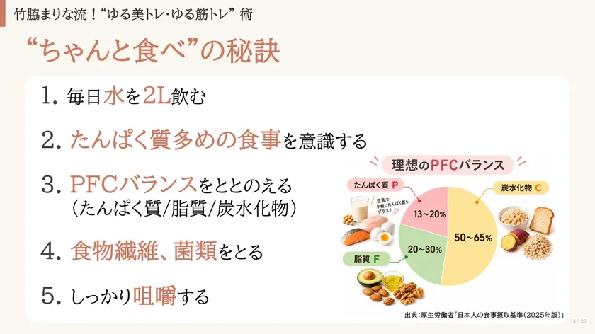 ちゃんと食べの秘訣
