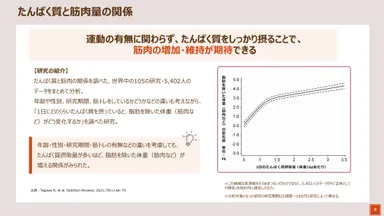石原新菜先生講演スライド2
