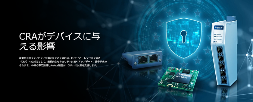 CRA(サイバーレジリエンス法)が製造業に与える影響とその対応　
～産業用ネットワークを使用する機器/機械メーカー向けの
CRA情報ページ、日本語版を公開