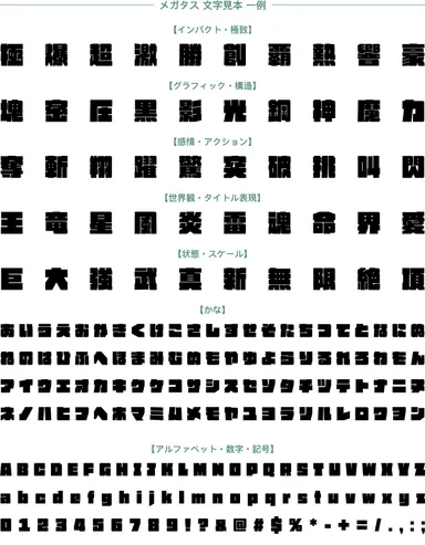 ダイナフォント「メガタス文字見本一例」