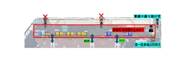 「築地夜市」車両通行規制