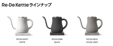 Re・De Kettleラインナップ