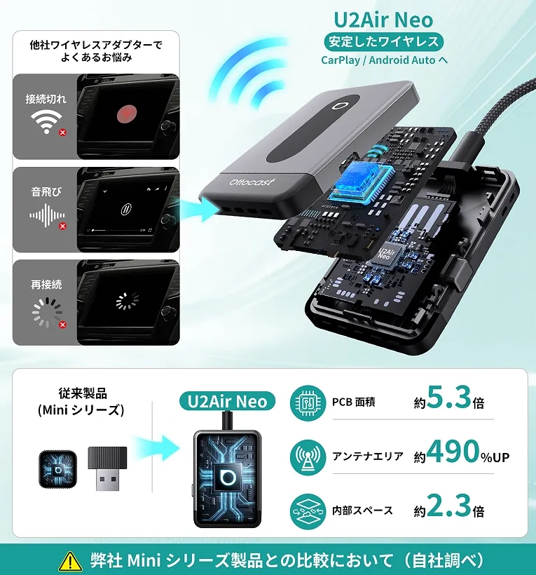U2Air Neo_内部基板とアンテナ設計の改良