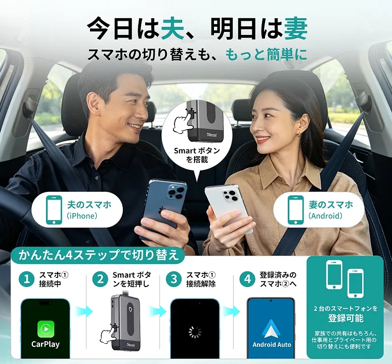 U2Air Neo_Smartボタンによるスマホ切り替え