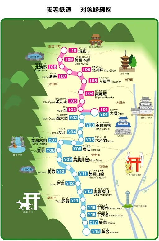養老鉄道　対象路線図