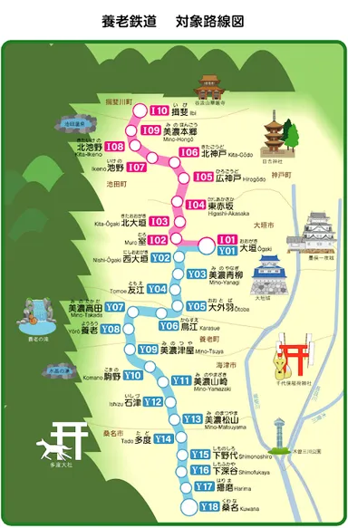 養老鉄道　対象路線図