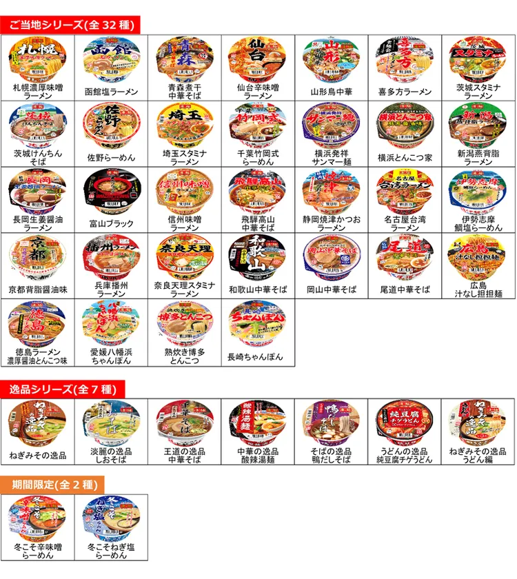 凄麺一覧