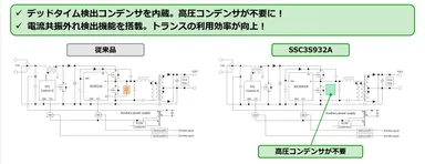 高圧コンデンサが不要・トランス利用効率向上