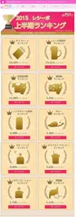 2015 レシーポ上半期ランキング特設ページイメージ