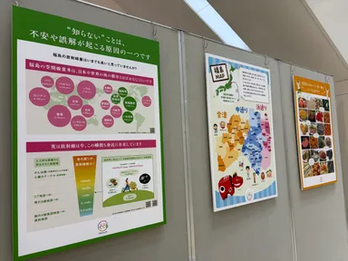 展示パネル